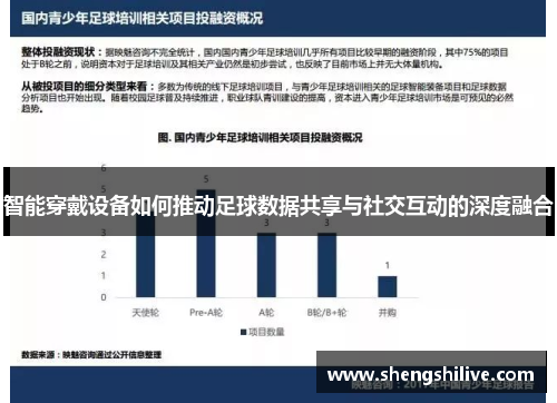 智能穿戴设备如何推动足球数据共享与社交互动的深度融合